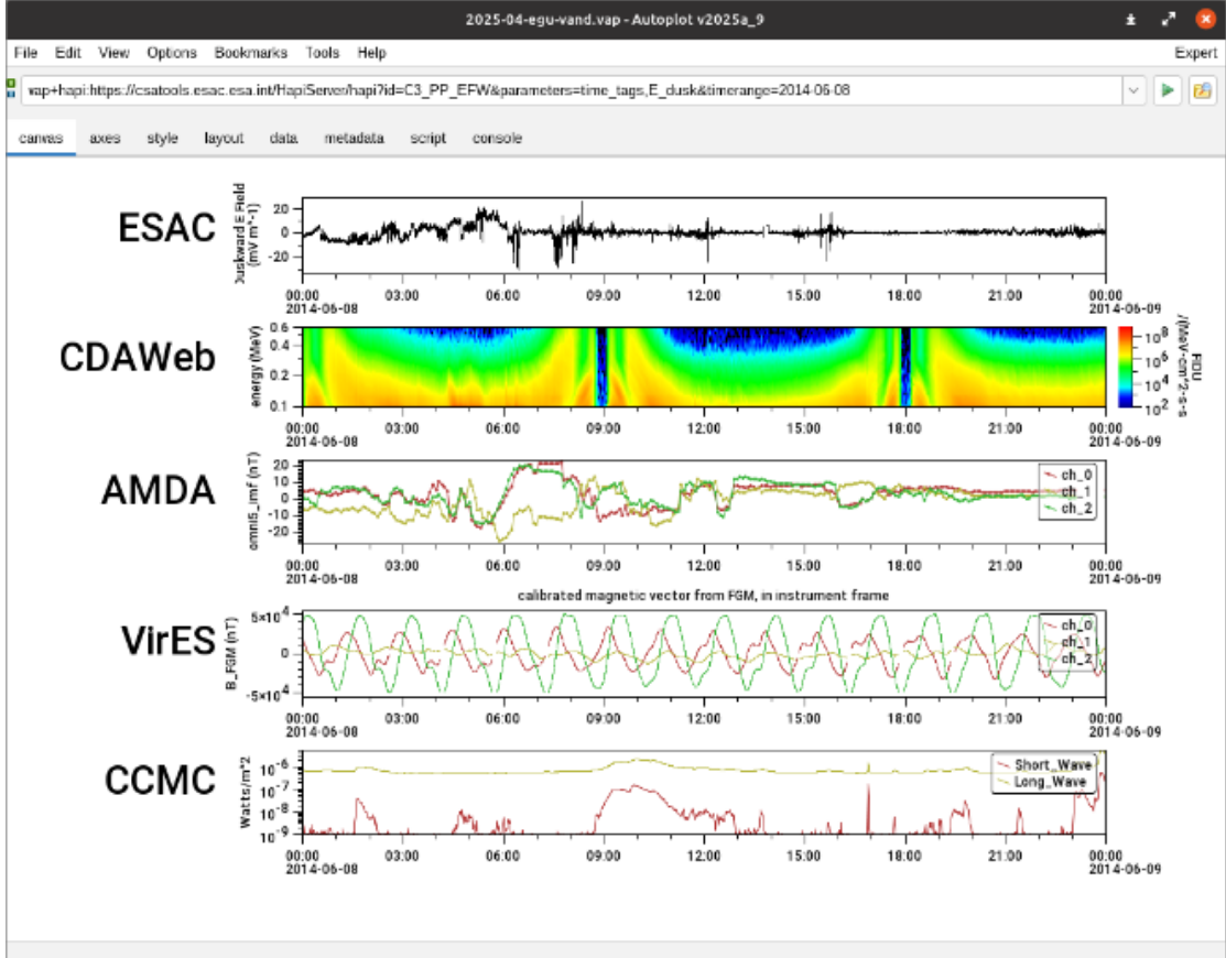 Autoplot screenshot